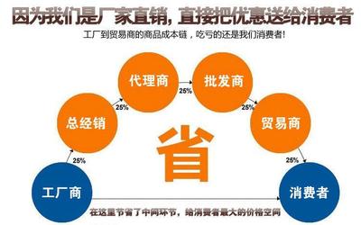 程源實業 專業批發尼龍網白色洗衣機過濾網，河南尼龍網供應商首選
